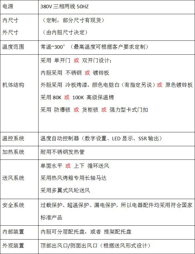 eva烤爐技術參數(shù)
