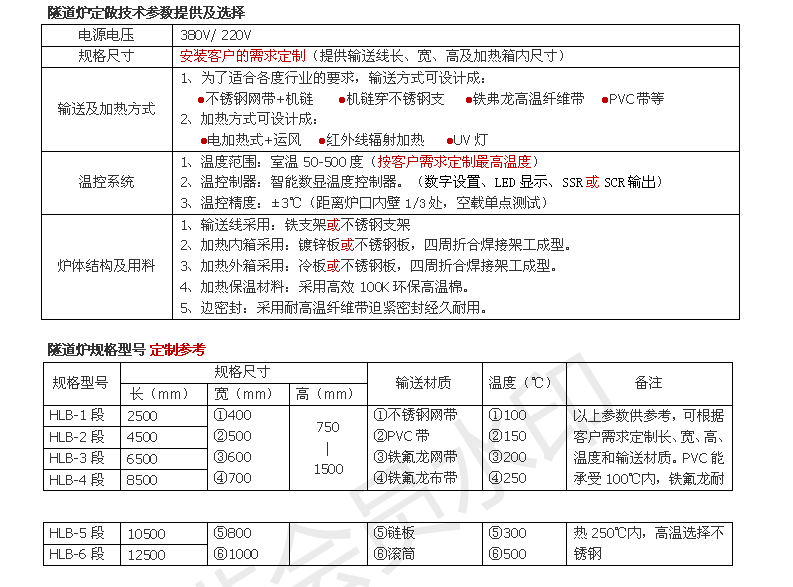 退火隧道爐技術(shù)參數(shù)